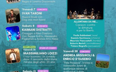 Aprile 2023